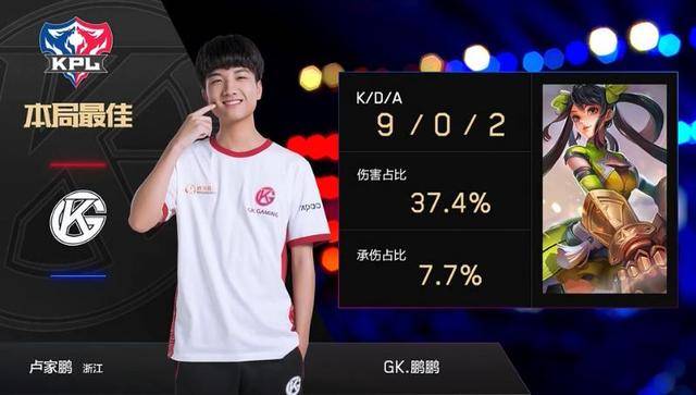 一次是自投 一次是自投