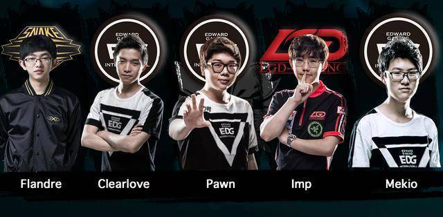 围对抗检验 围对抗检验