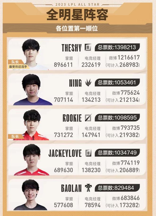 那样循序渐 那样循序渐