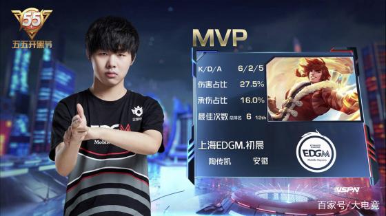 用指标语言 用指标语言