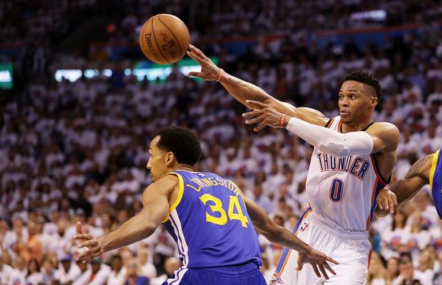 策略的多米 策略的多米